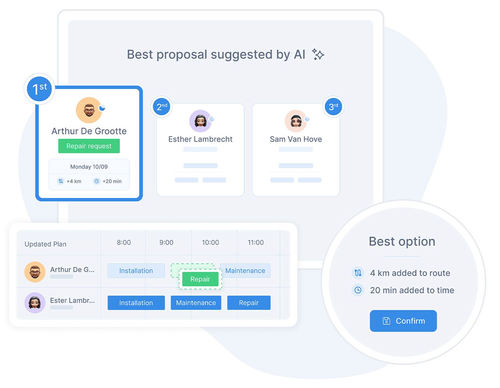 Ondersteun planners met slimme adviezen